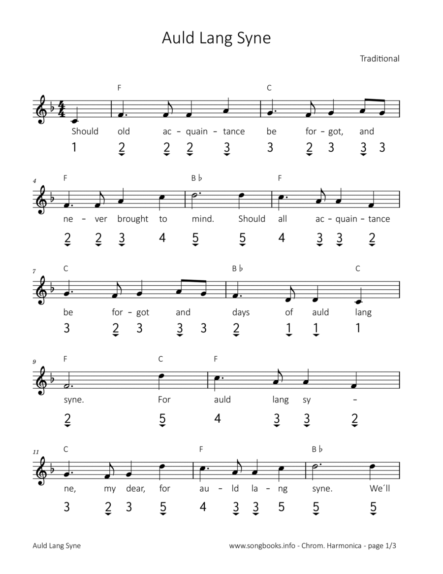 Auld lang syne accordion sheet music on sale