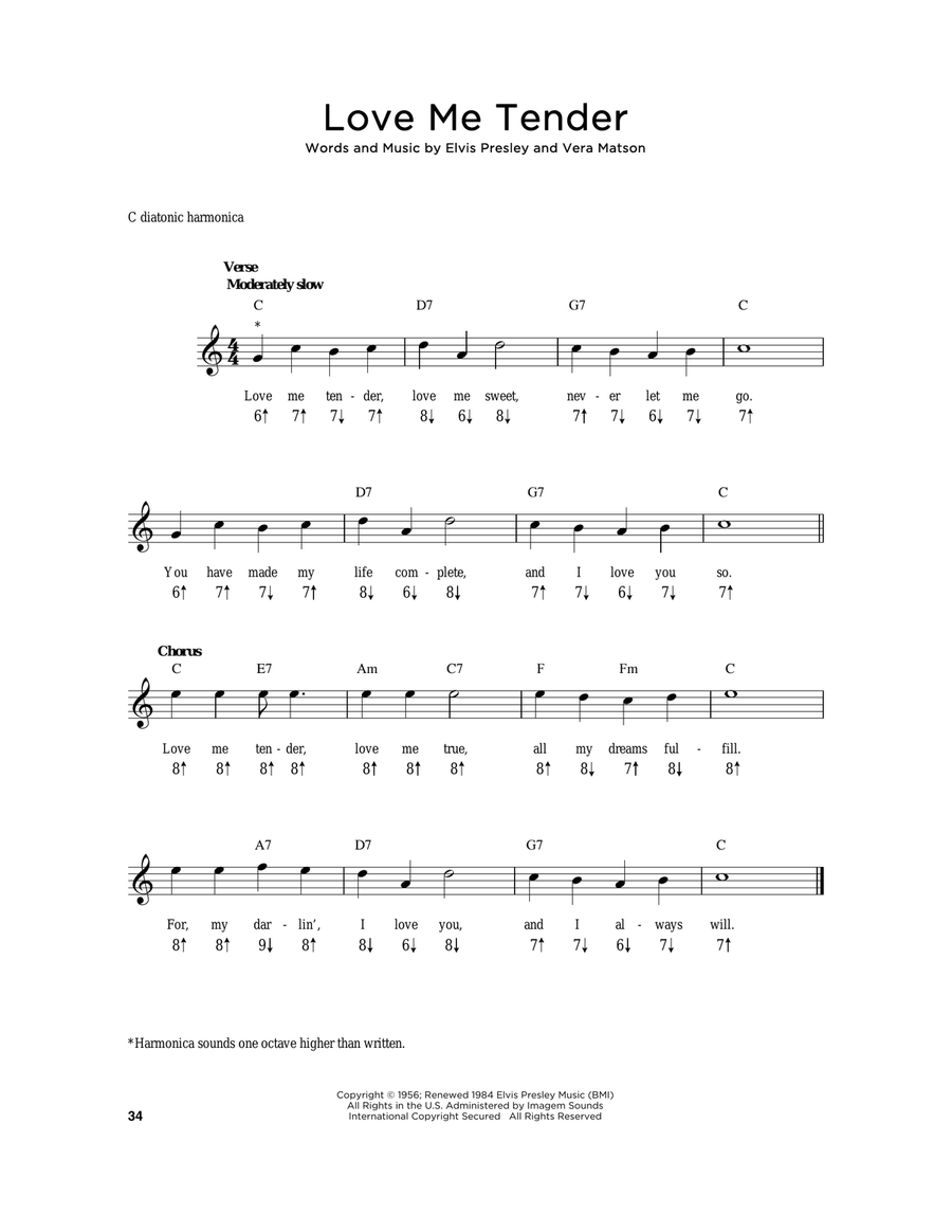 Love Me Tender Harmonica scores gallery preview page 1