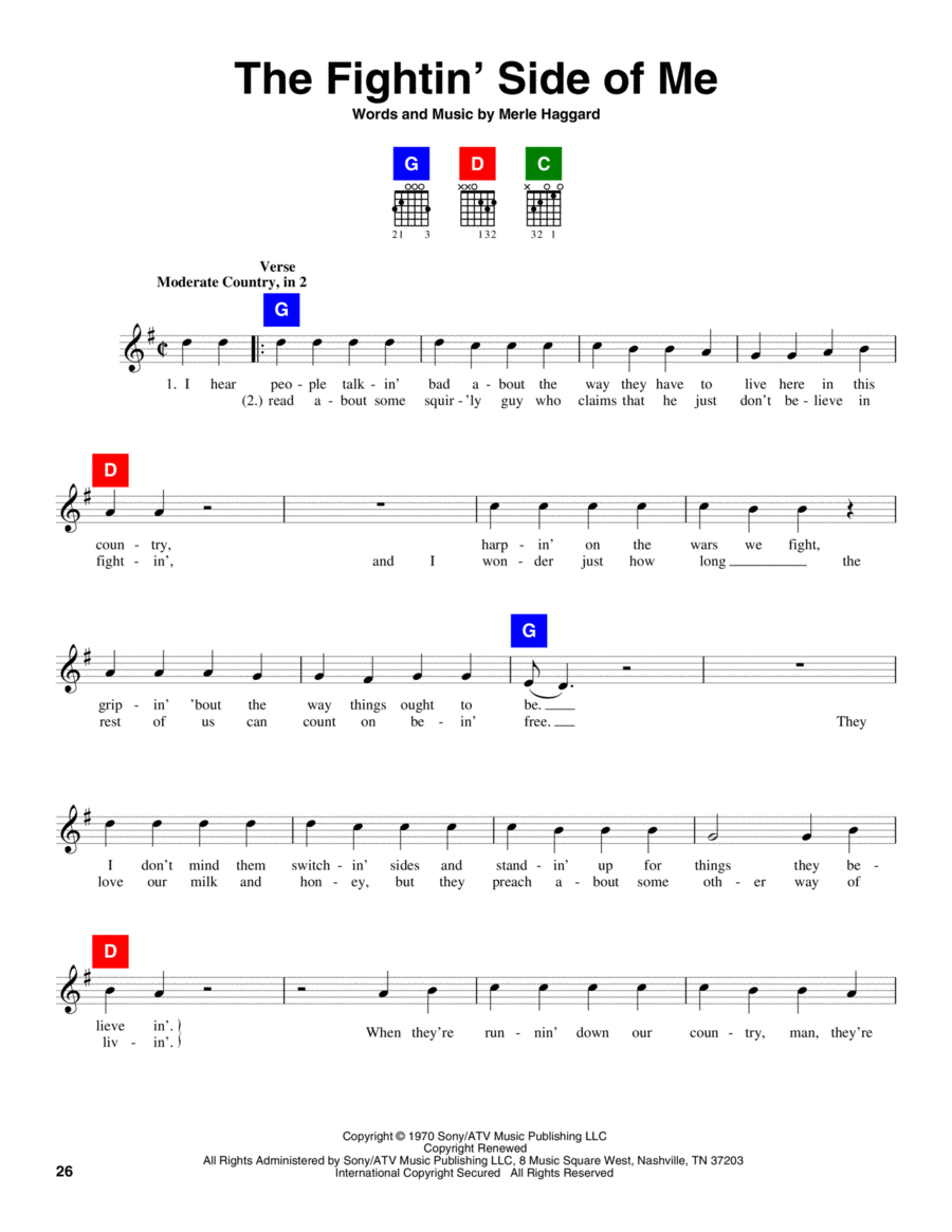 The Fightin' Side Of Me Electric Guitar scores gallery preview page 1