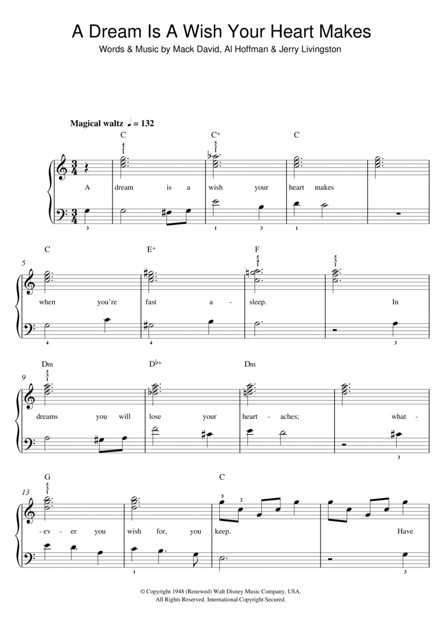 A Dream Is A Wish Your Heart Makes (from Cinderella) Easy Piano scores gallery preview page 1