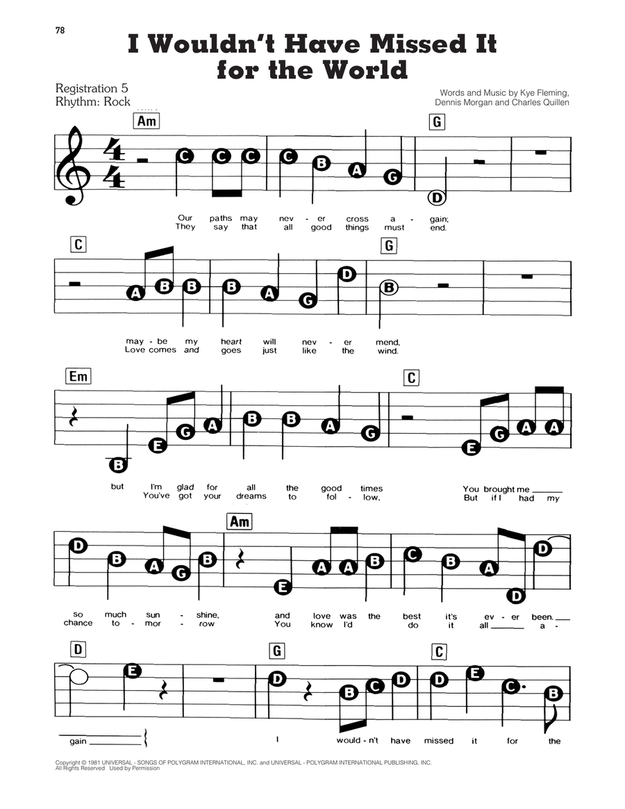 I Wouldn't Have Missed It For The World Electronic Keyboard scores gallery preview page 1