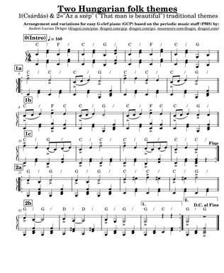 Anonymous - Two Hungarian folk themes - G-clef piano (GCP) with PMS arr
