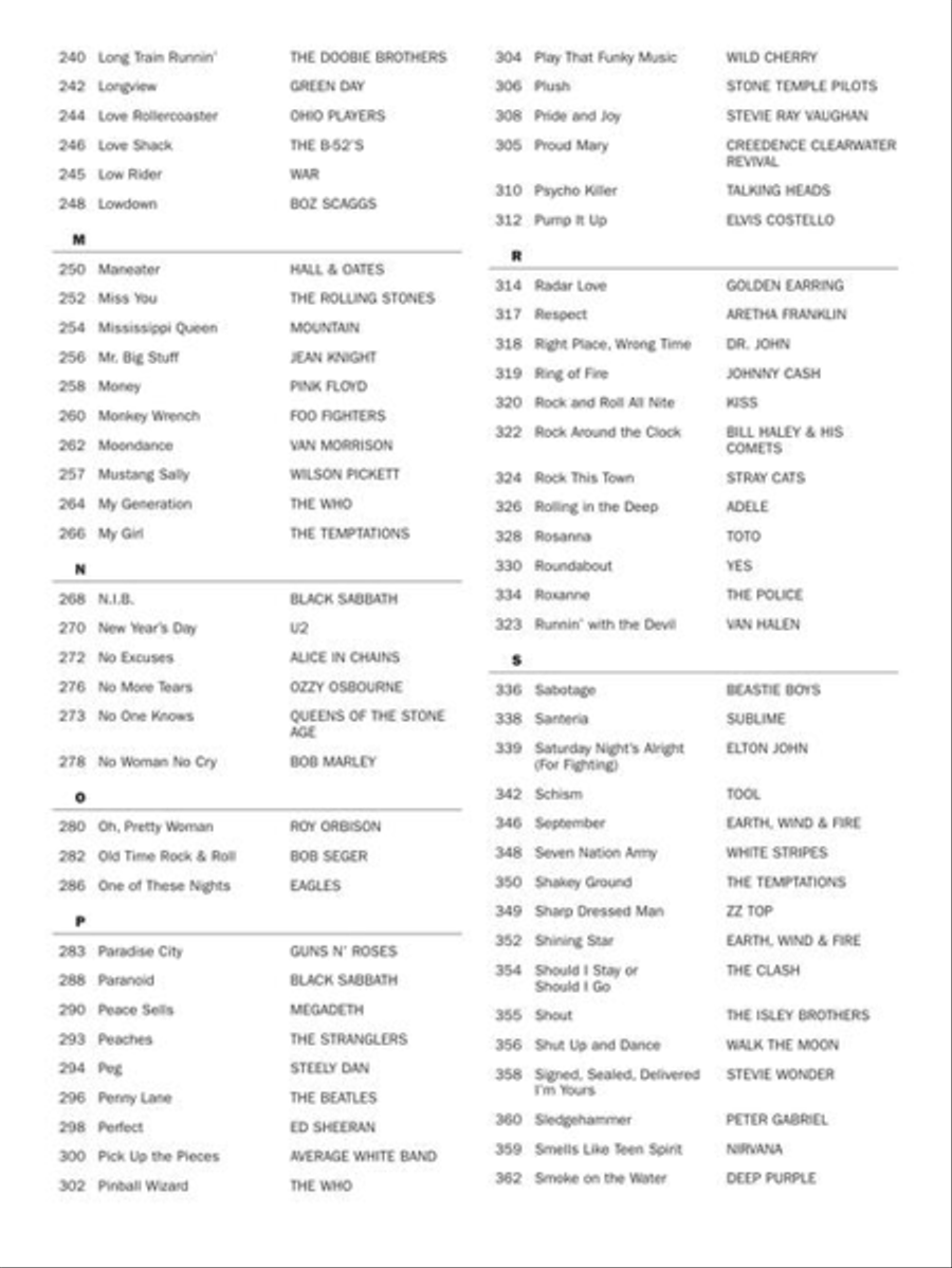 The Bassist's Fake Book Bass Guitar Tablature scores gallery preview page 5