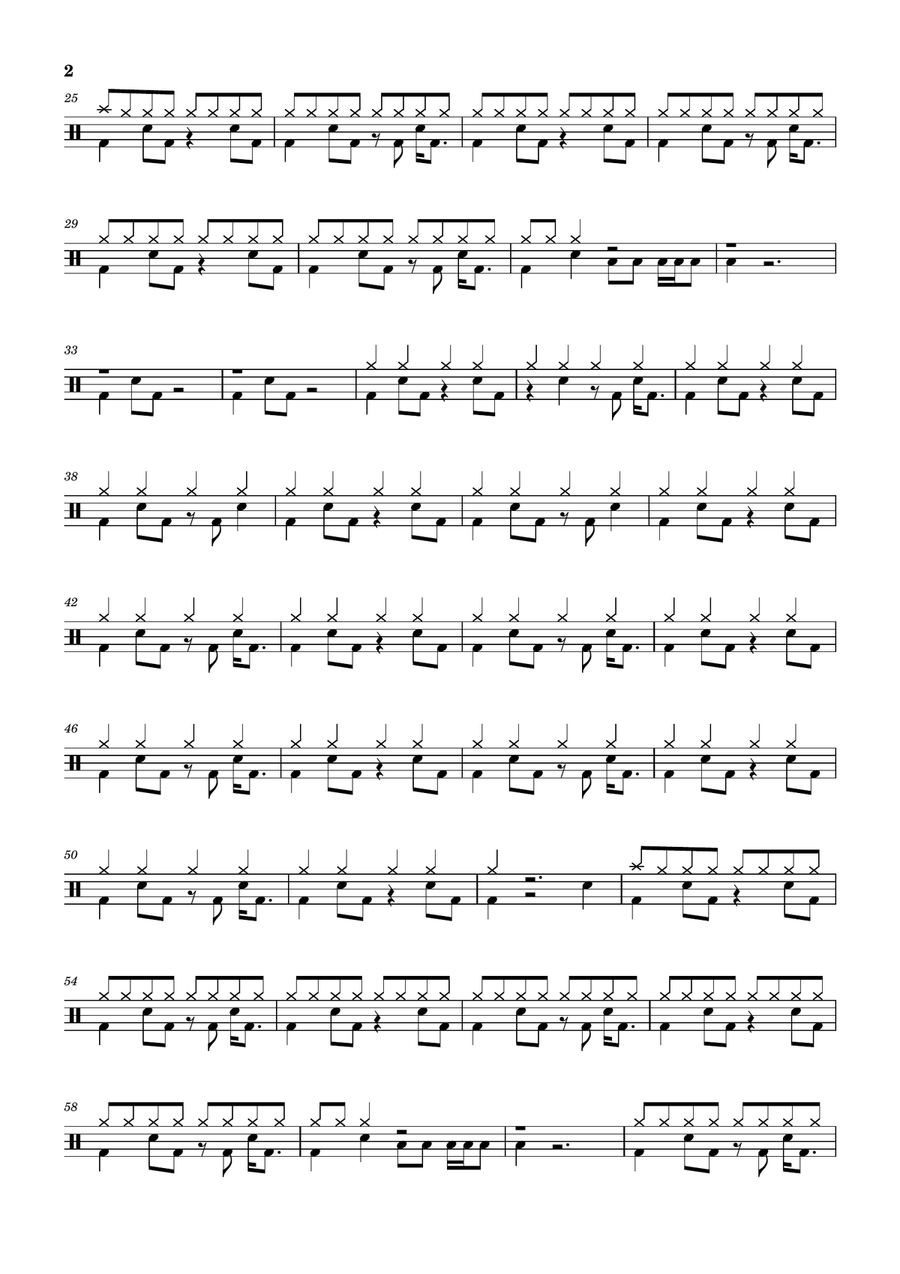 Fergalicious Fergalicious Drum Set scores gallery preview page 2