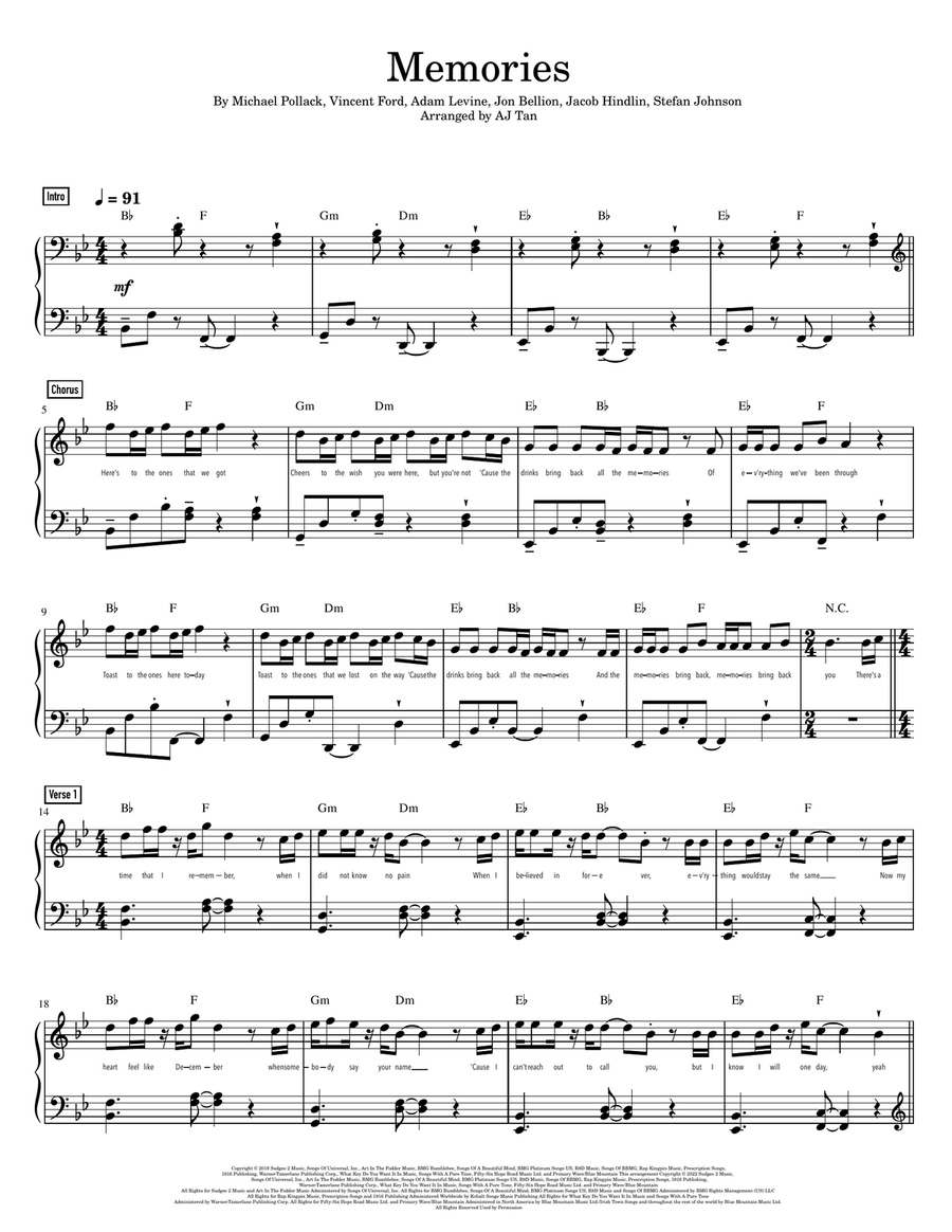 Memories piano store cover
