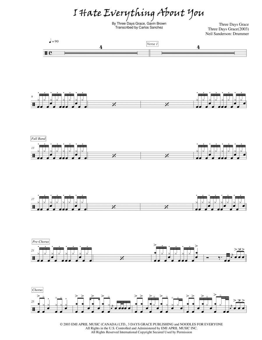 I Hate Everything About You Drum Set scores gallery preview page 1