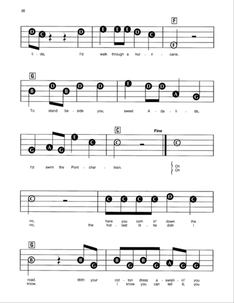 Adalida Adalida Electronic Keyboard scores gallery preview page 2