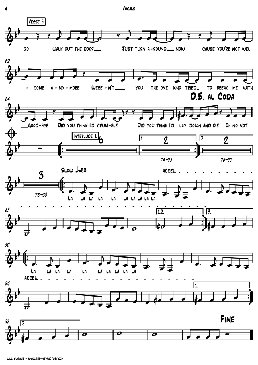 I Will Survive Jazz Ensemble scores gallery preview page 5
