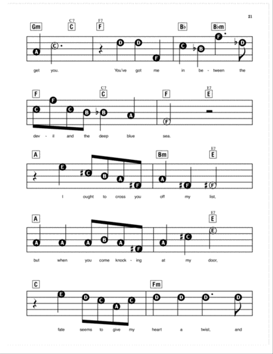 Between The Devil And The Deep Blue Sea (from Rhythmania) Electronic Keyboard scores gallery preview page 2
