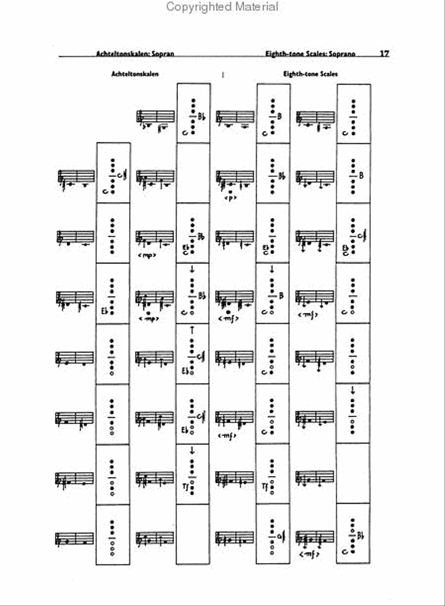 The Techniques of Saxophone Playing Saxophone scores gallery preview page 2