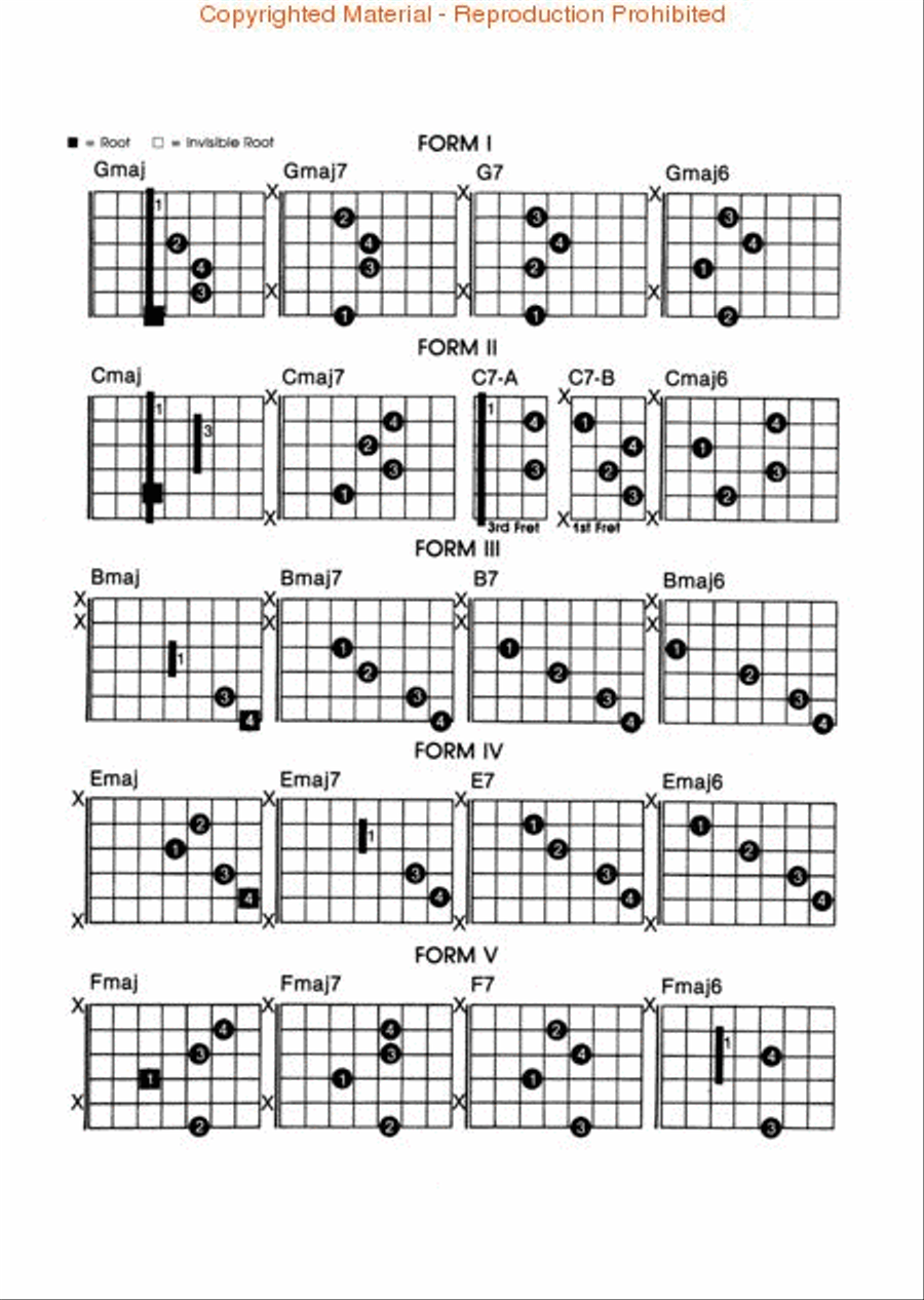 Al Di Meola – A Guide to Chords, Scales & Arpeggios by Al Di Al Di Meola – A Guide to Chords, Scales & Arpeggios by Al Di