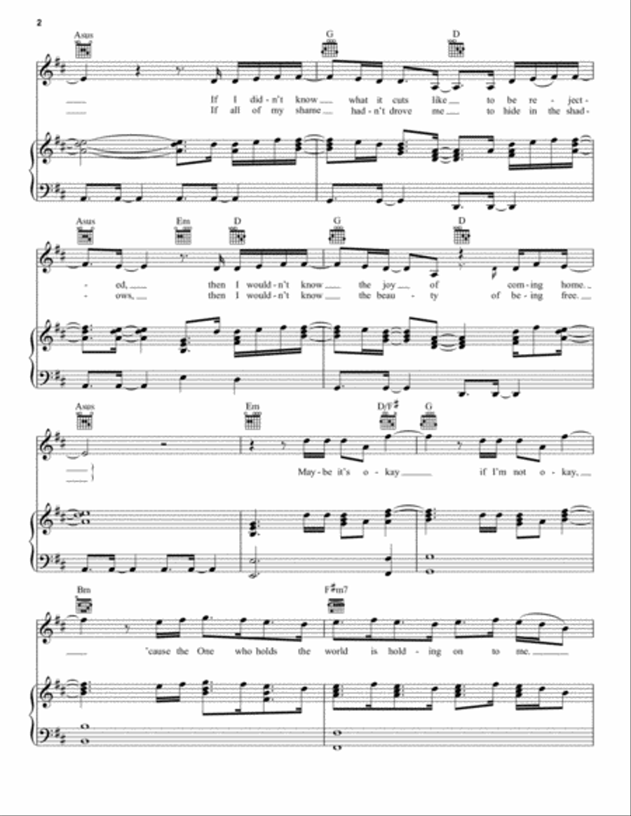 Maybe It's OK Piano, Vocal, Guitar scores gallery preview page 2