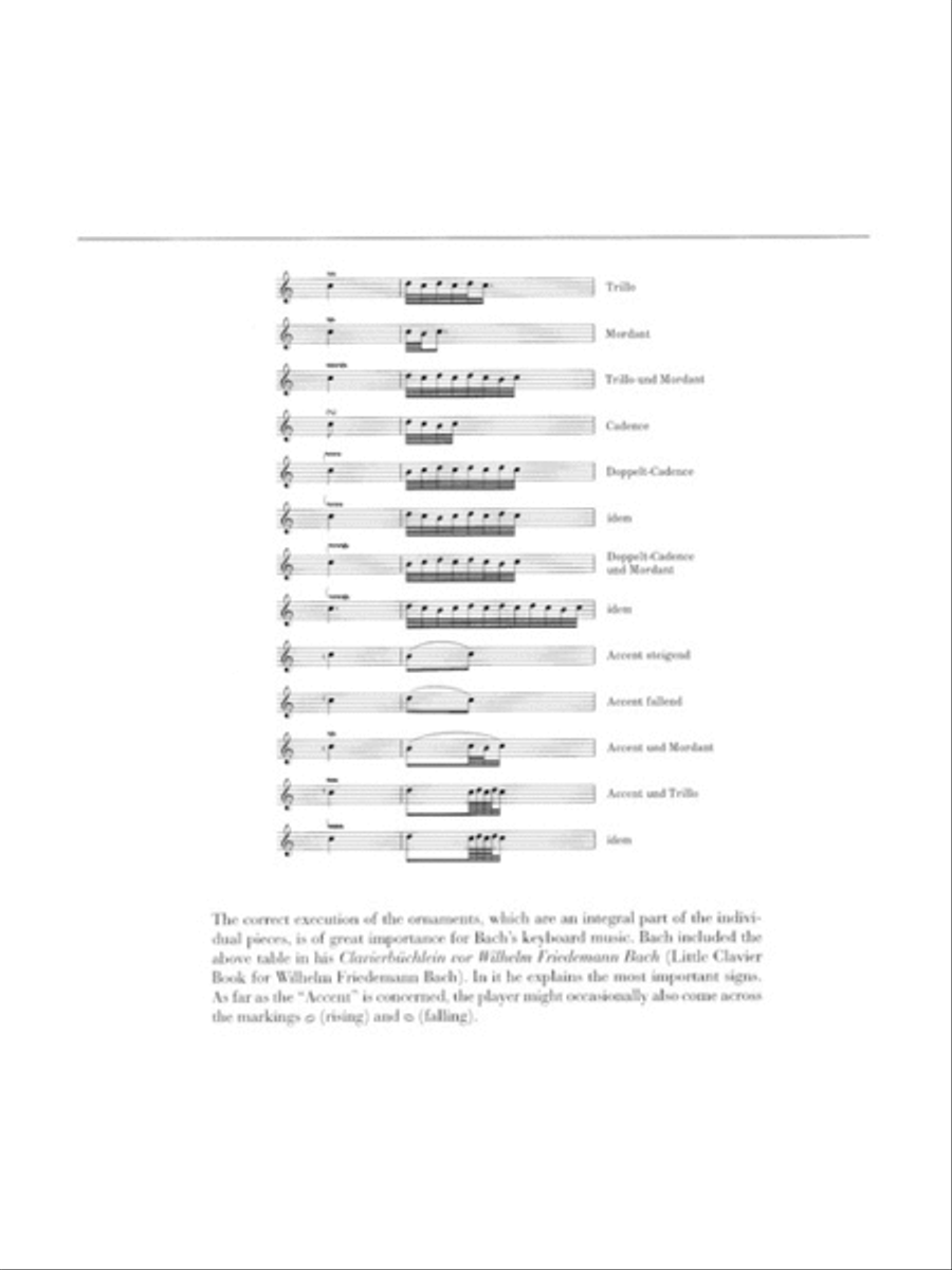 J.S. Bach: At the Piano Piano Solo scores gallery preview page 5