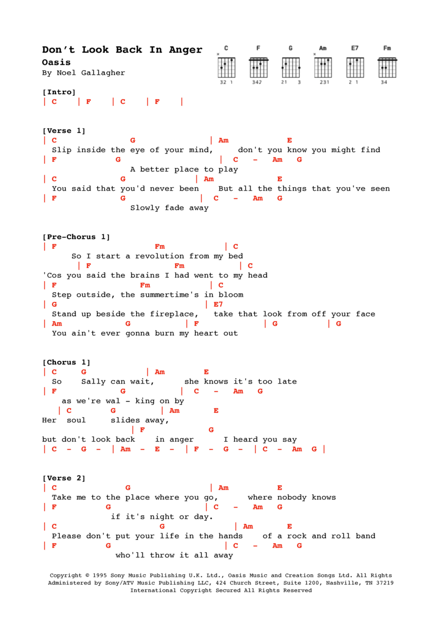 Don't Look Back In Anger Electric Guitar scores gallery preview page 1