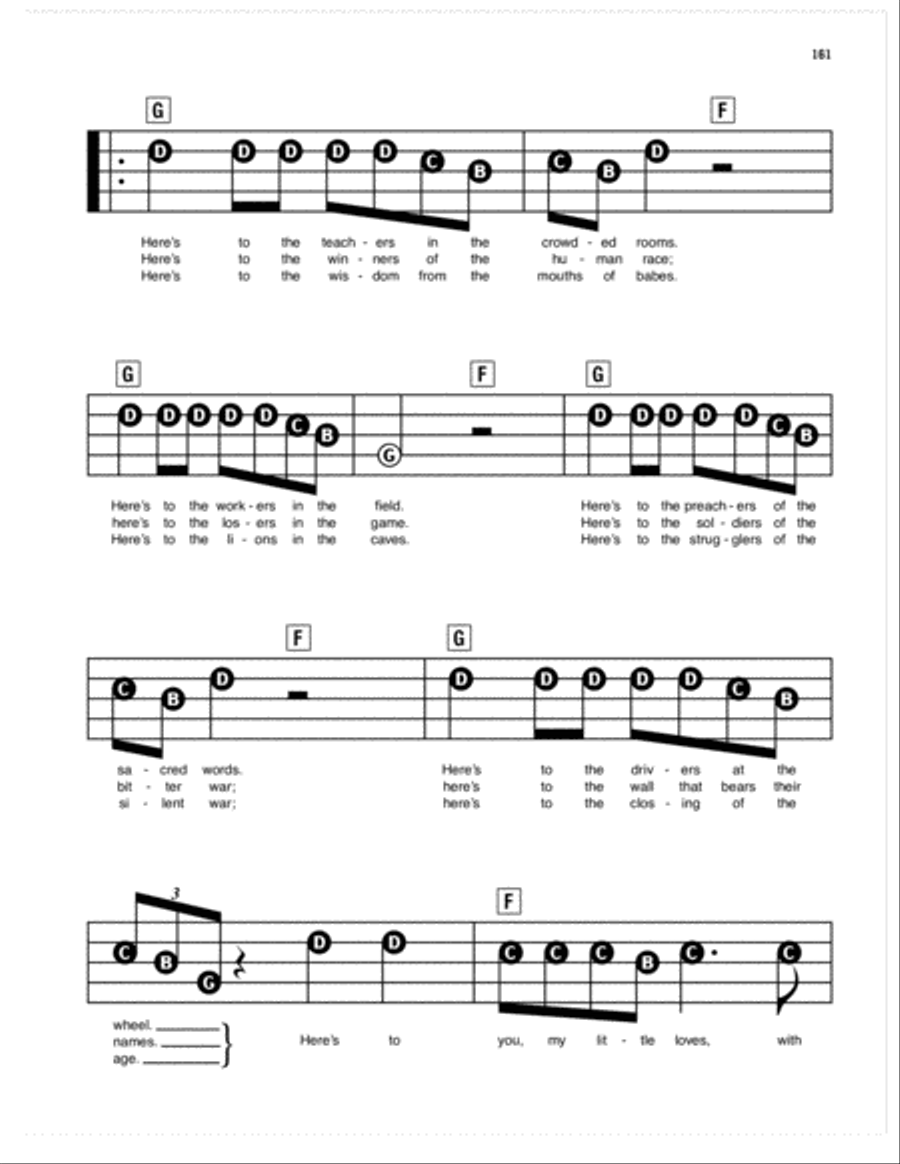 Let The Day Begin Electronic Keyboard scores gallery preview page 2