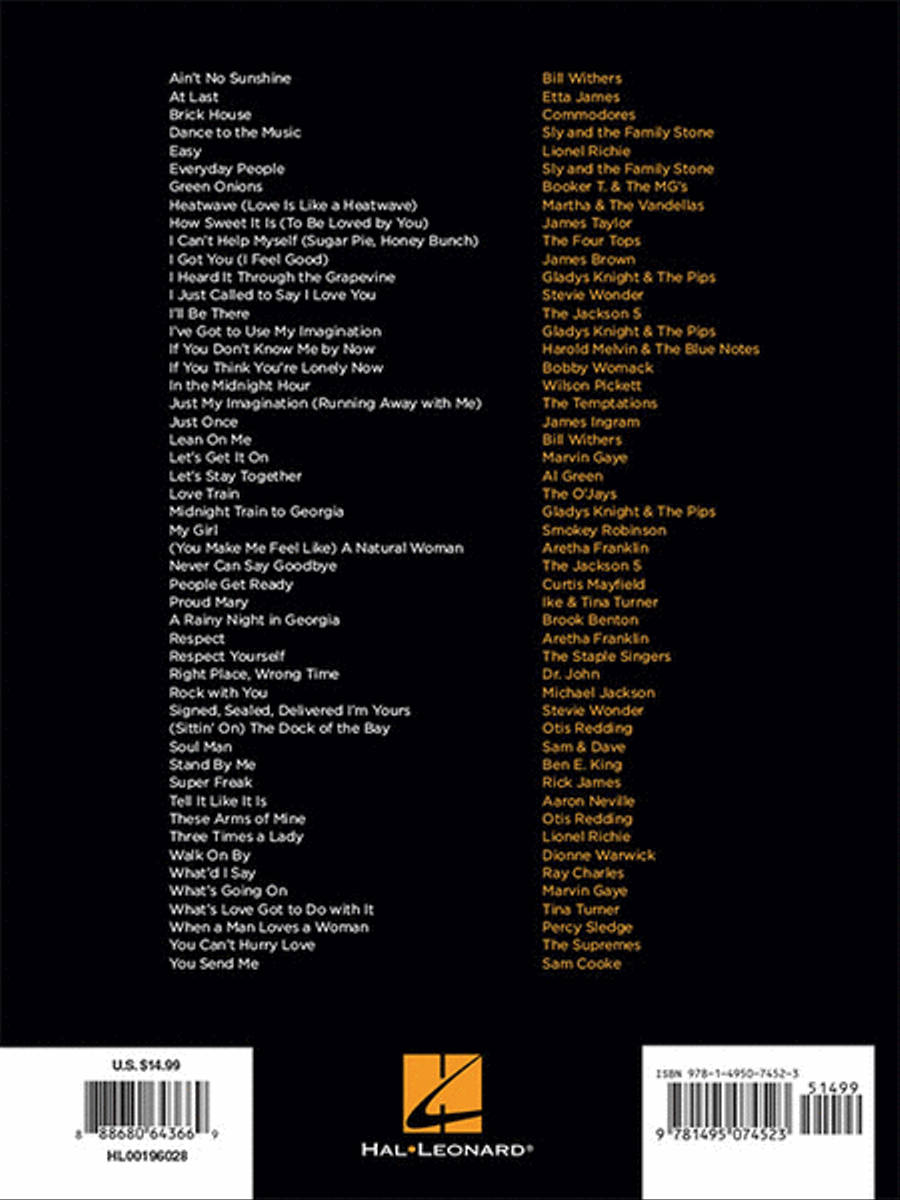 First 50 R&B Songs You Should Play on Piano Easy Piano scores gallery preview page 7