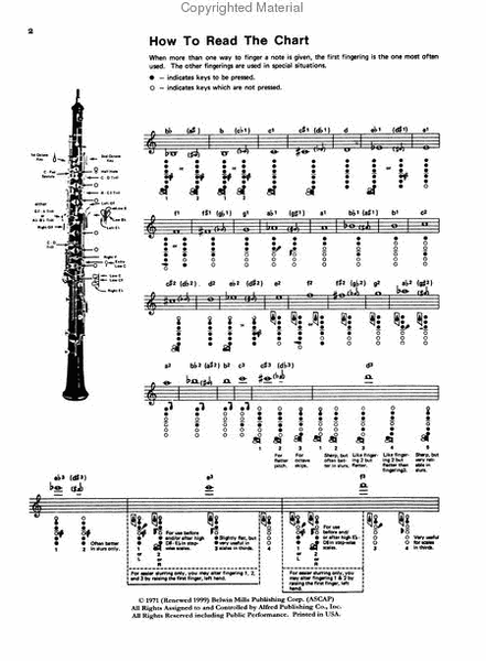 Student Instrumental Course Oboe Student