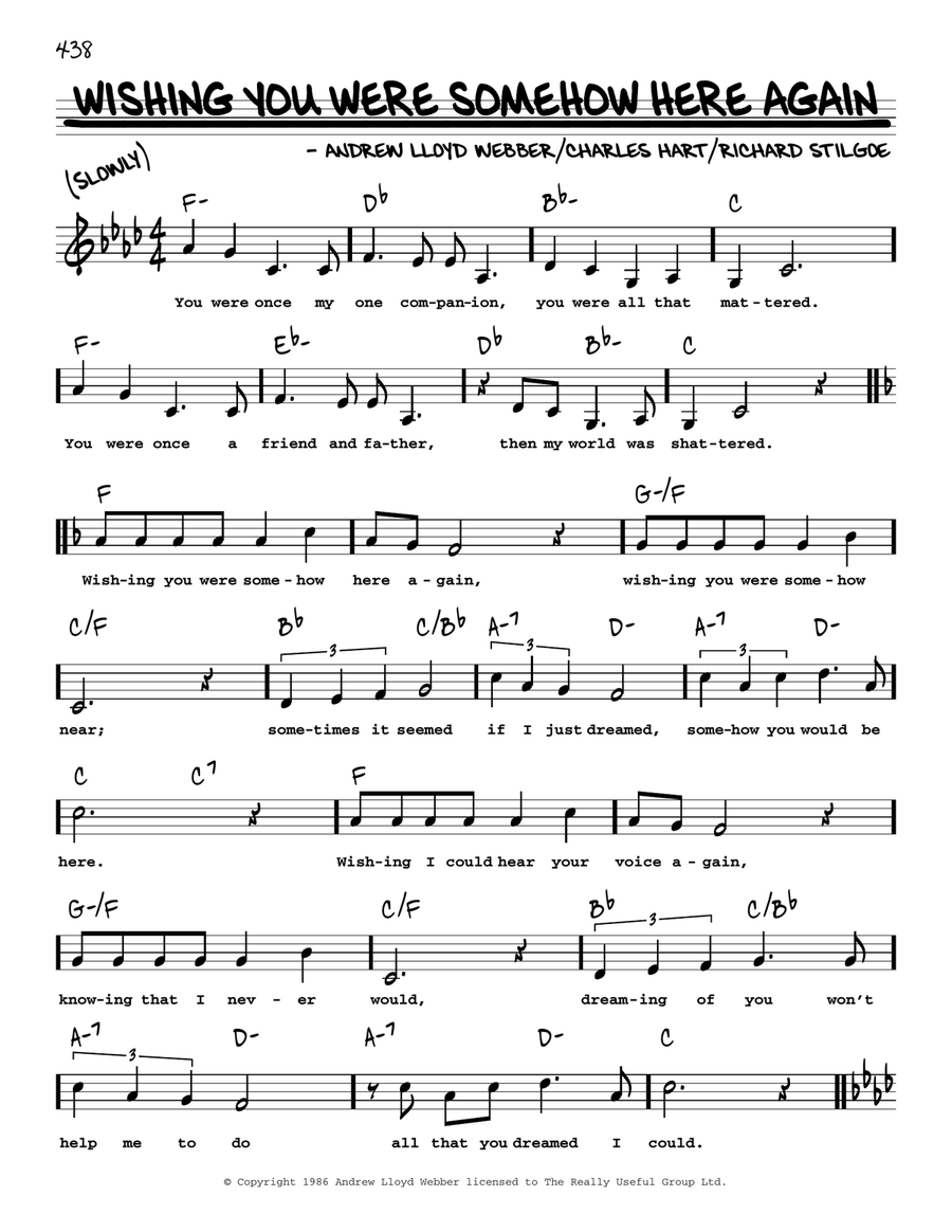 Wishing You Were Somehow Here Again (Low Voice) (from The Phantom Of The Opera) Low Voice scores gallery preview page 1