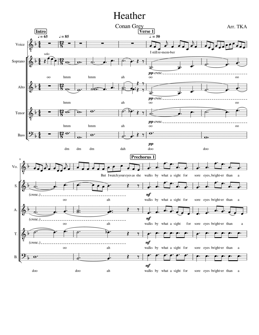 Heather Heather Divisi scores gallery preview page 1