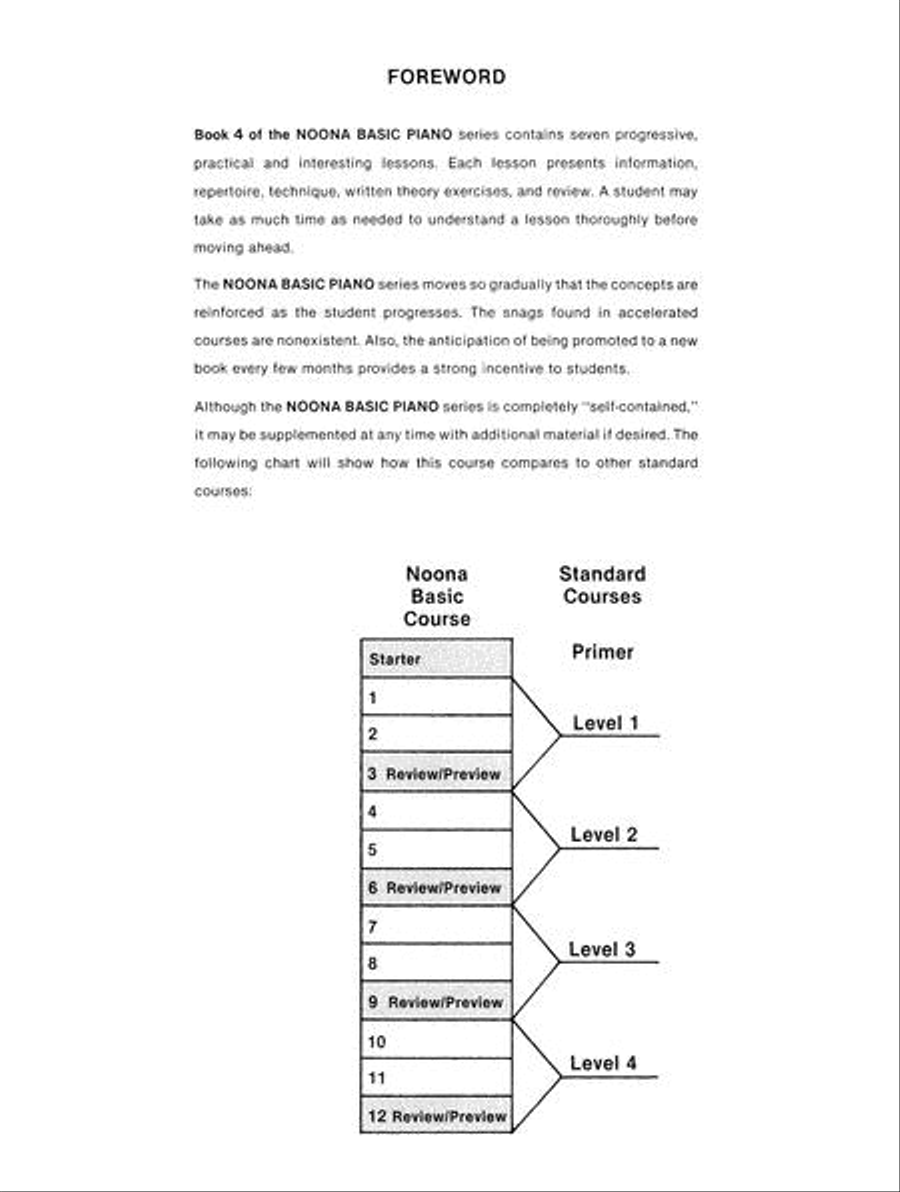 Noona Basic Piano Book 4 Noona Basic Piano Book 4 Piano Method scores gallery preview page 2