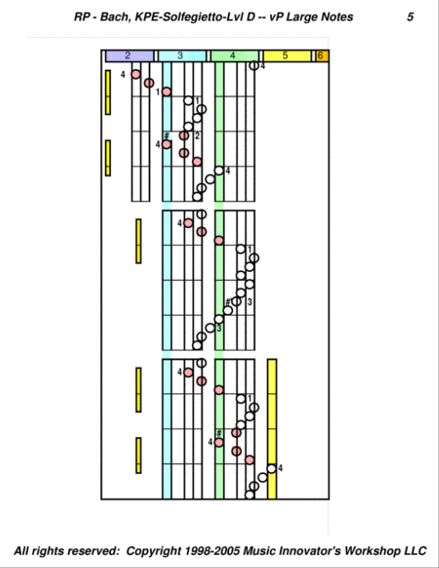 CPE Bach - Solfegietto - Large Note Version - (Key Map Tablature) Piano Solo scores gallery preview page 5