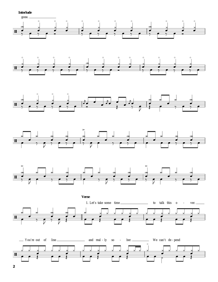 Man Overboard Drum Set scores gallery preview page 2