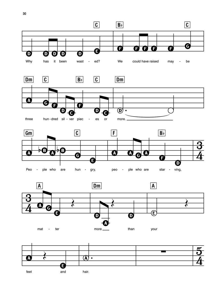 Everything's Alright (from Jesus Christ Superstar) Electronic Keyboard scores gallery preview page 3