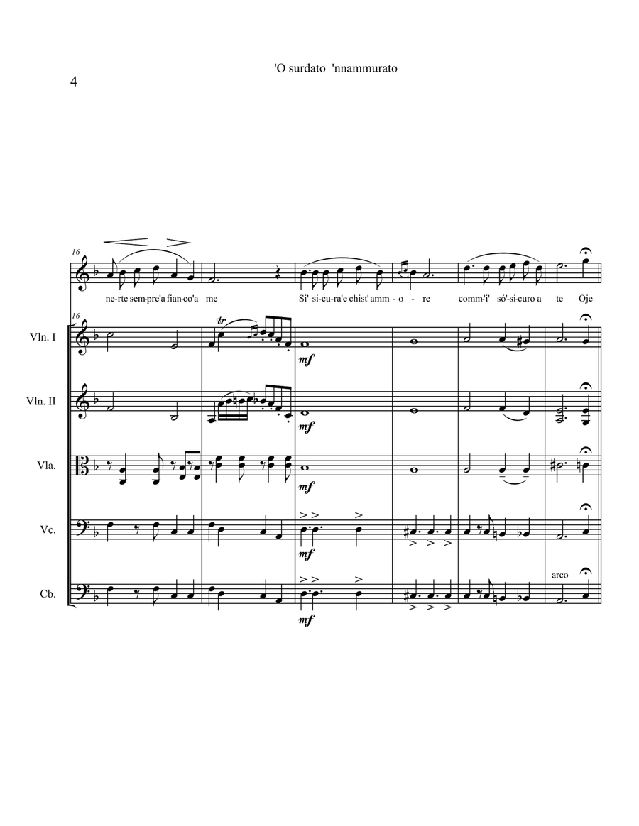 O surdato 'nnammurato Chamber Orchestra scores gallery preview page 6