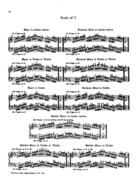 Beringer: Daily Technical Studies for Piano