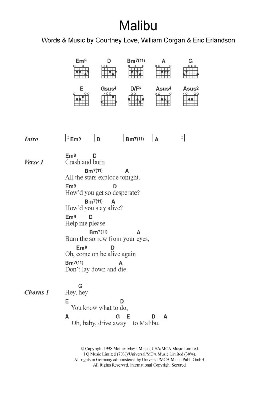 Malibu Guitar scores gallery preview page 1