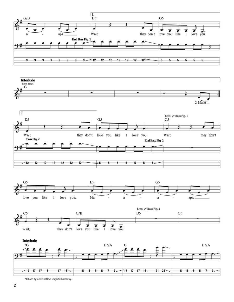 Maps Acoustic Guitar scores gallery preview page 2