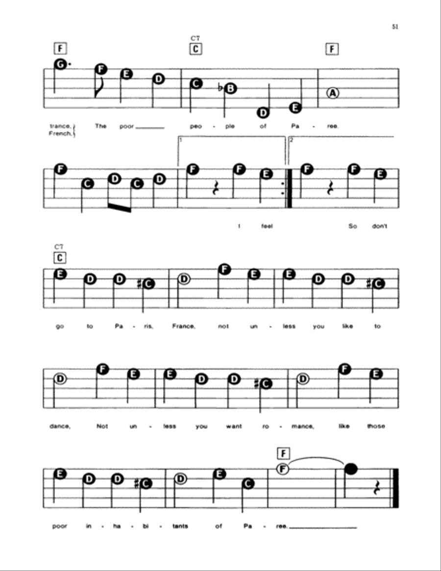 The Poor People Of Paris Electronic Keyboard scores gallery preview page 2