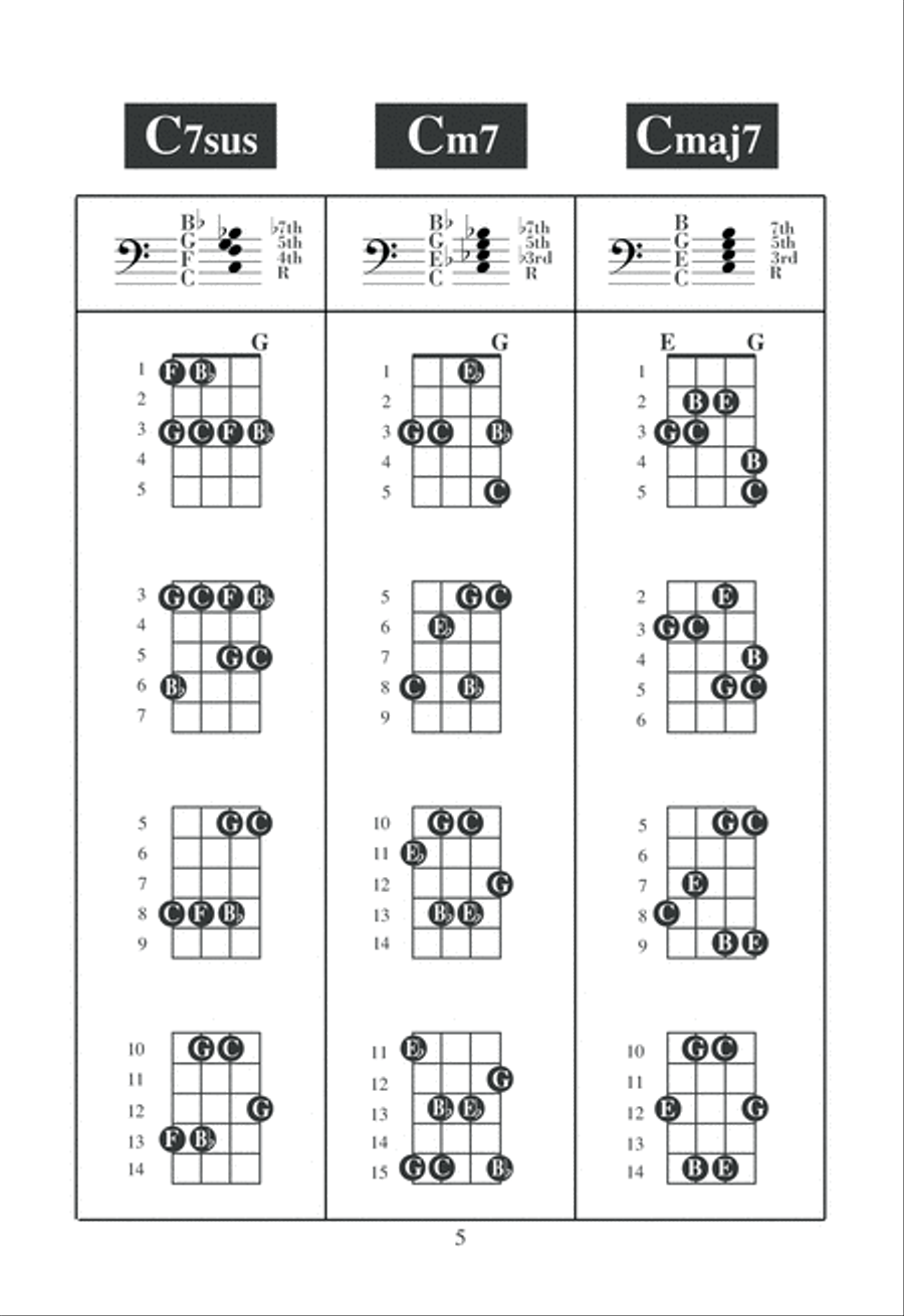 Bass Chords Qwikguide Bass Chords Qwikguide Bass Guitar scores gallery preview page 6