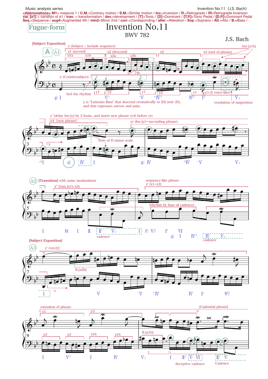 Bach: Two-Part Invention No.11 in G minor BWV 782 (music analysis) Piano Method scores gallery preview page 1