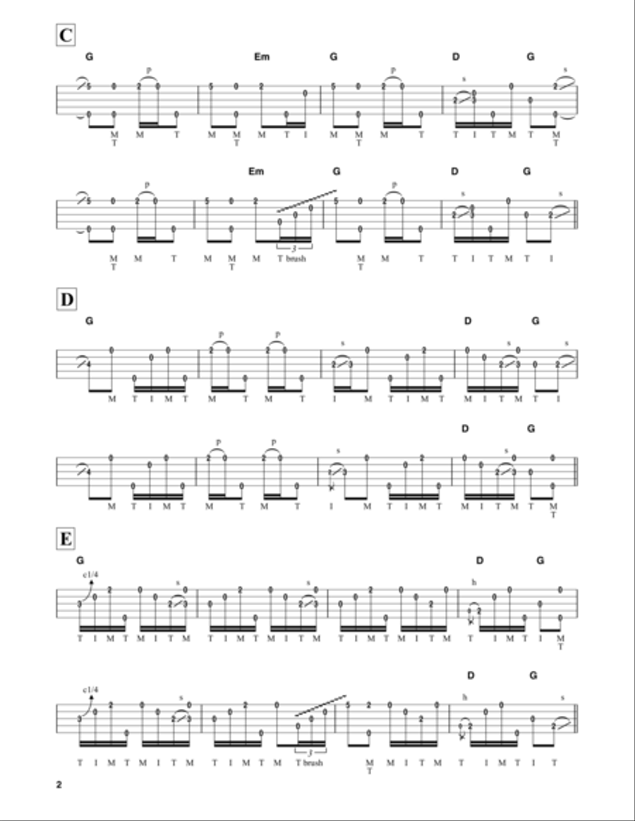 Shortenin' Bread Shortenin' Bread Banjo scores gallery preview page 2