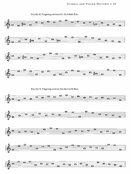 The Art of the Native American Flute Flute - Sheet Music