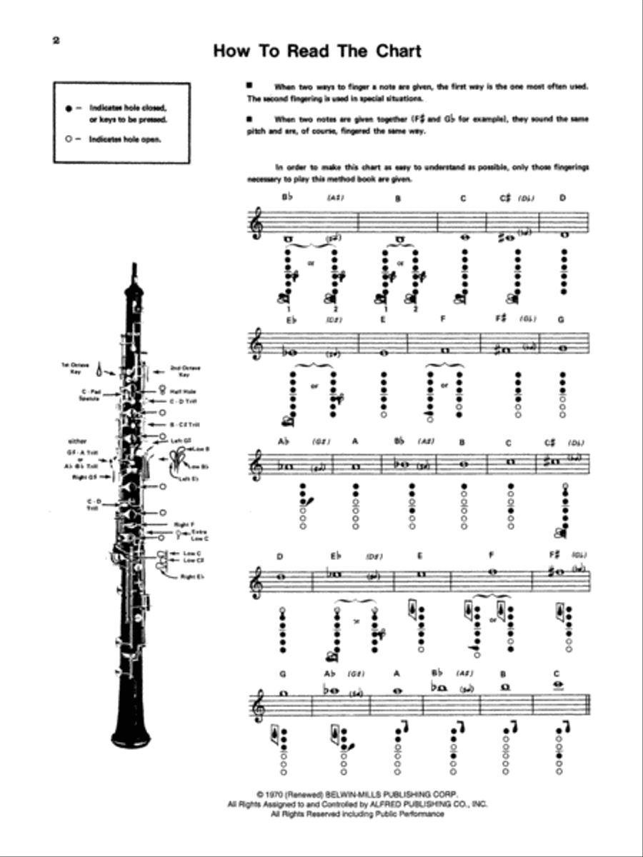 Student Instrumental Course Oboe Student Oboe scores gallery preview page 2