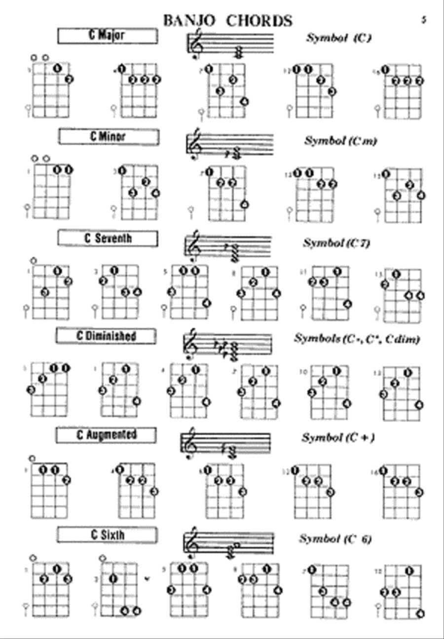 Banjo Chord Encyclopedia 5-String Banjo scores gallery preview page 4
