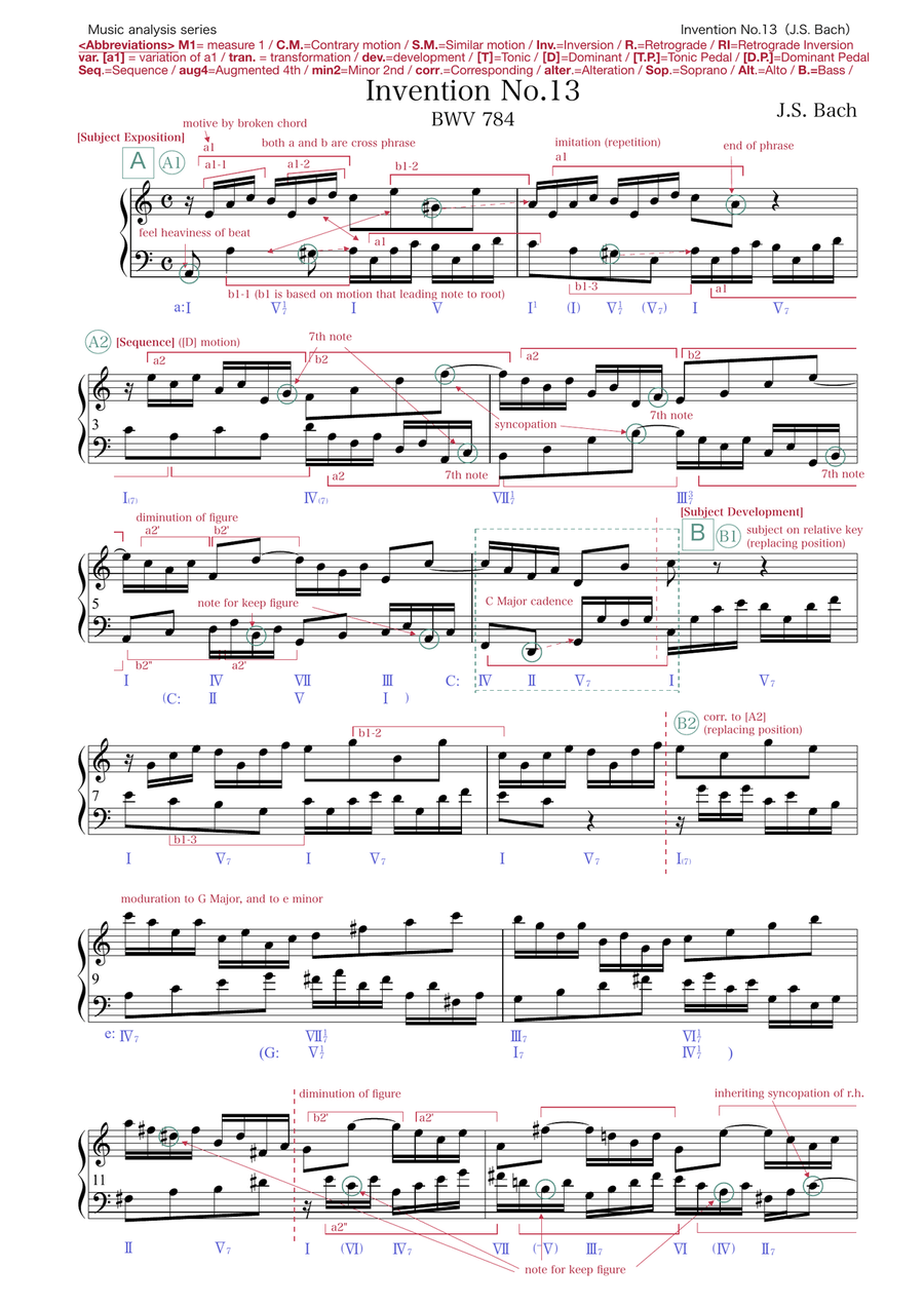 Bach: Two-Part Invention No.13 in A minor BWV 784 (music analysis) Piano Method scores gallery preview page 1