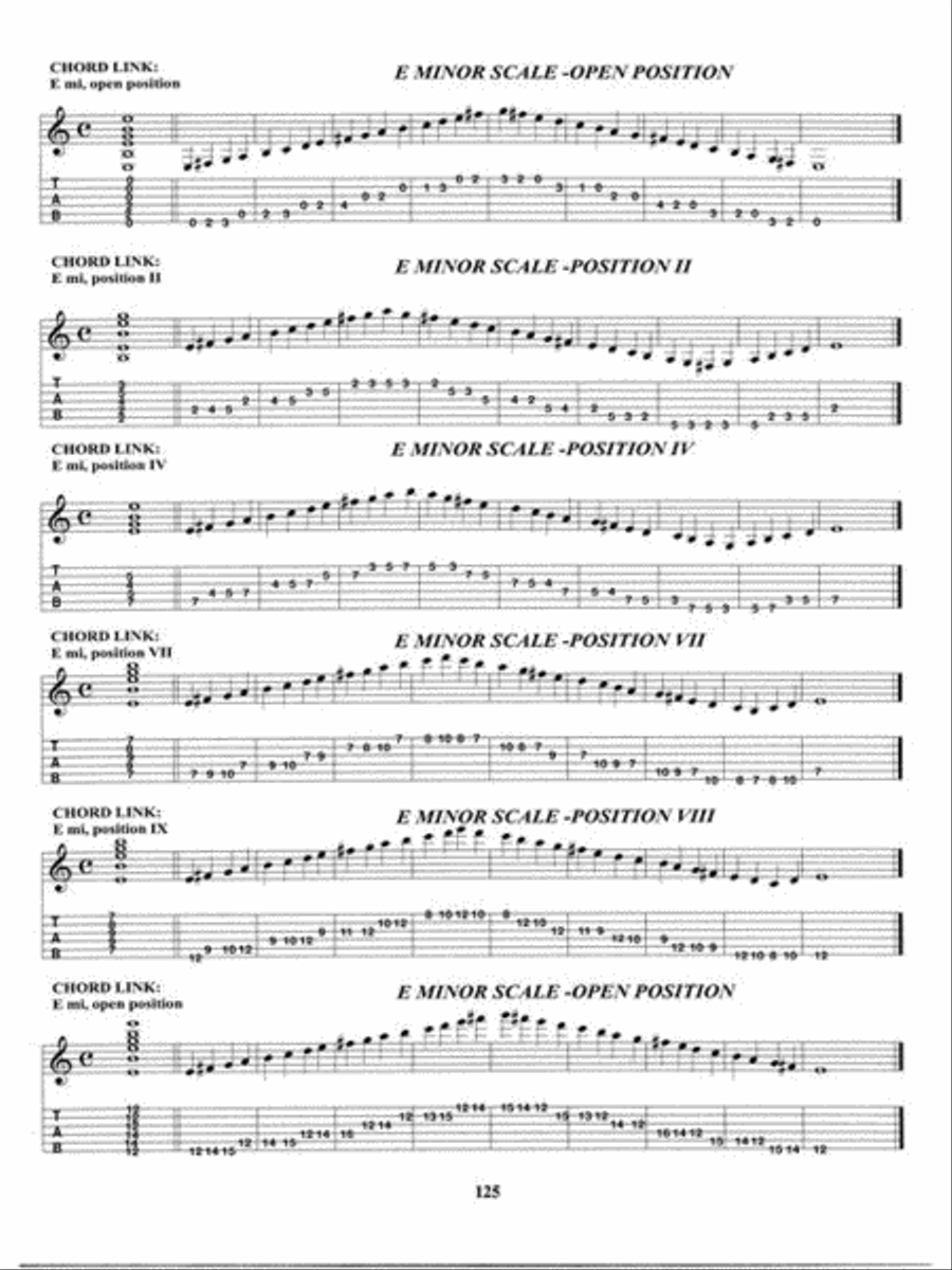 Guitar Scale Guru Guitar scores gallery preview page 10
