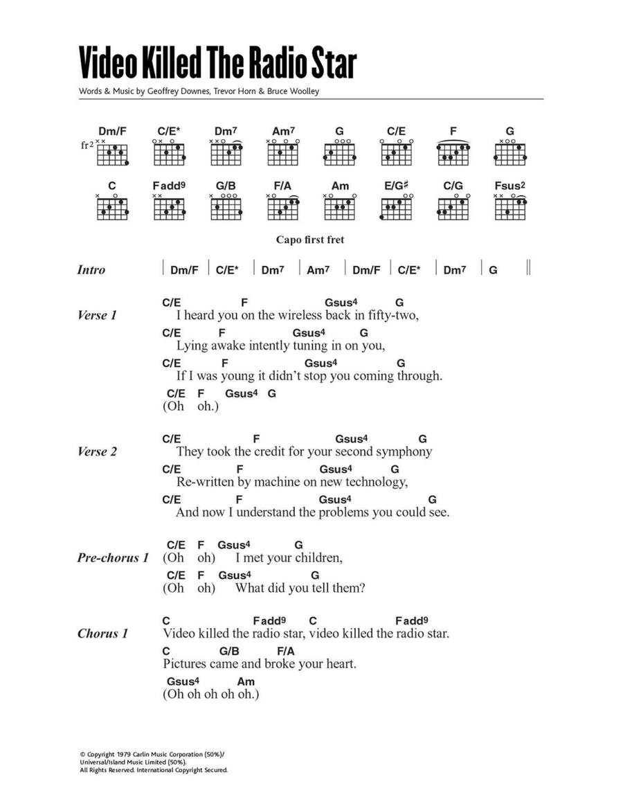 Video Killed The Radio Star Acoustic Guitar scores gallery preview page 1