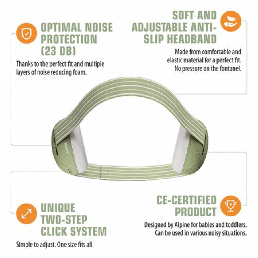 Muffy Baby Headphones Musical Instruments scores gallery preview page 6