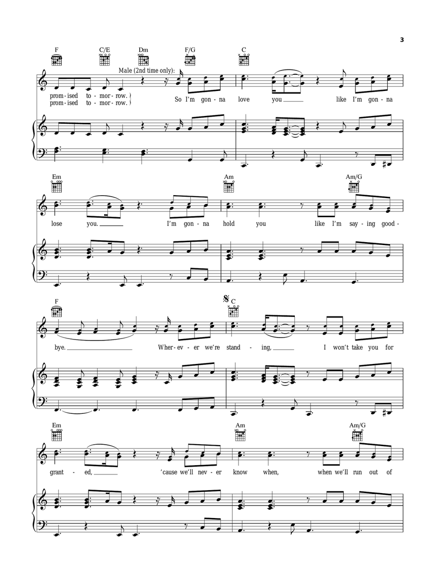 Like I'm Gonna Lose You Like I'm Gonna Lose You Piano, Vocal, Guitar scores gallery preview page 3
