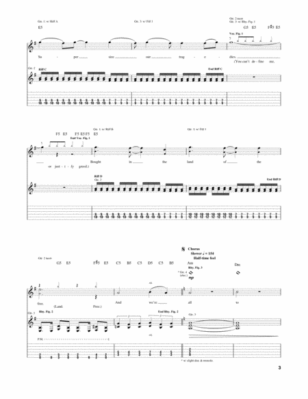 Pieces" Sheet Music by Sum 41 for Guitar Tab - Sheet Music Now