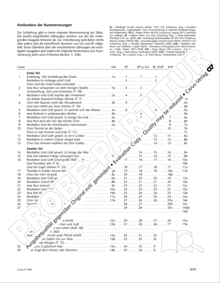 The Creation (Die Schopfung) 4-Part scores gallery preview page 18