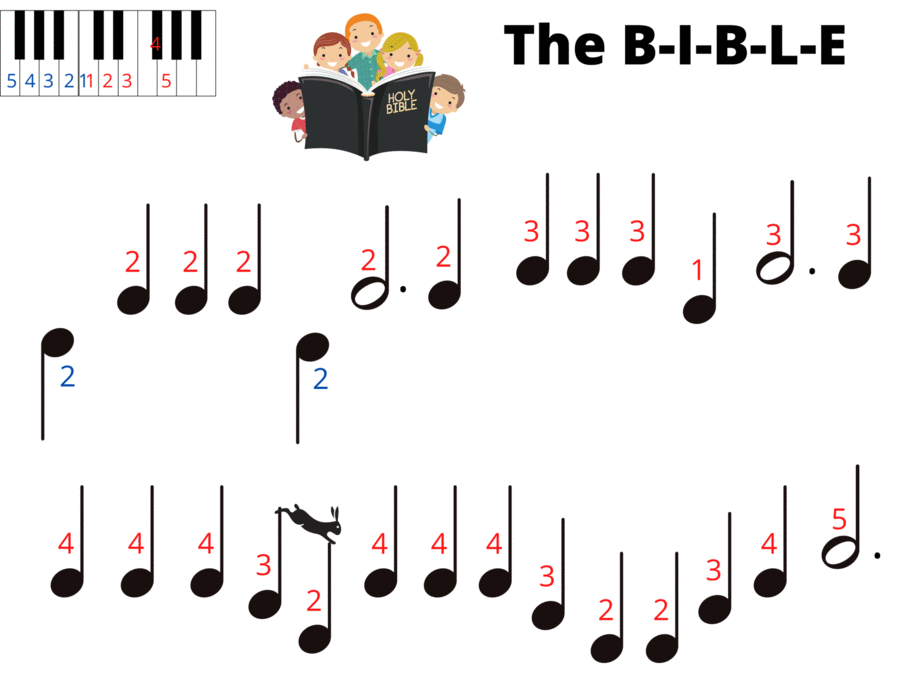The Bible The Bible Easy Piano scores gallery preview page 1