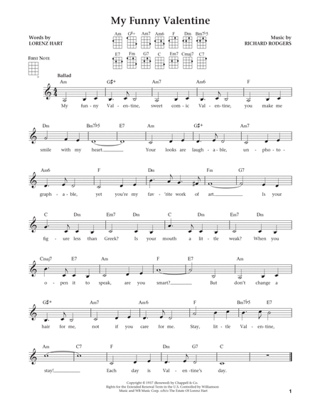 My Funny Valentine (from The Daily Ukulele) (arr. Liz and Jim Beloff)