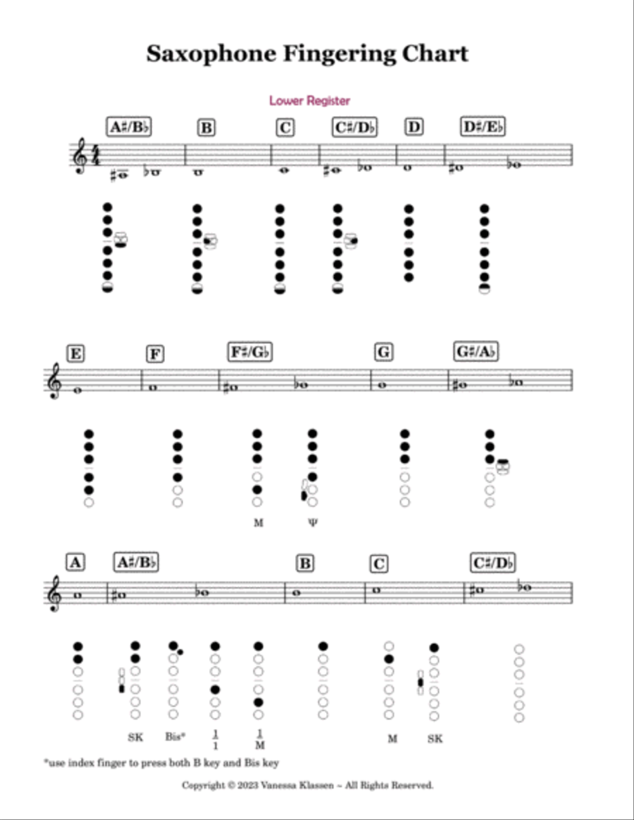 The Ultimate Saxophone Scale Book: Level 2 Alto Saxophone scores gallery preview page 5