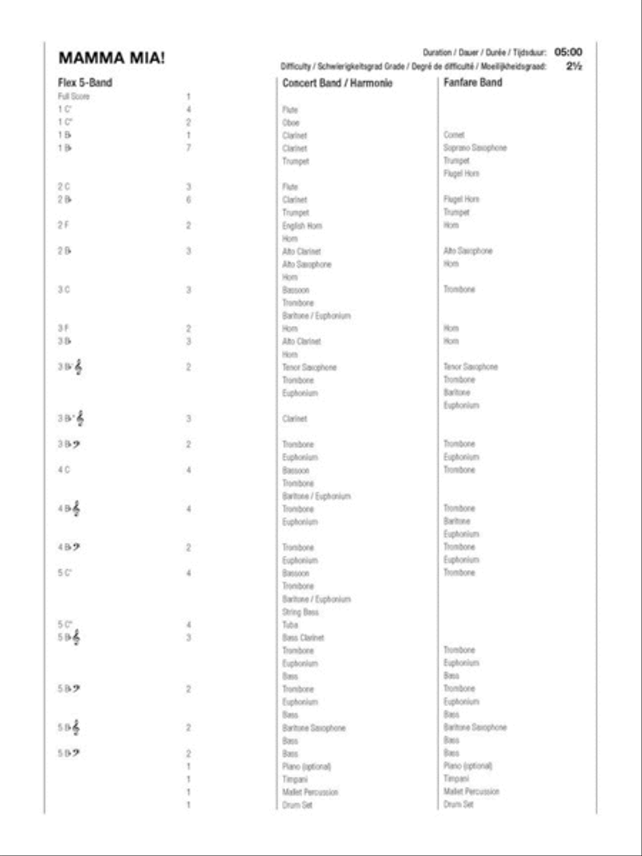 Mamma Mia! (Selections from the Musical) Piano scores gallery preview page 2