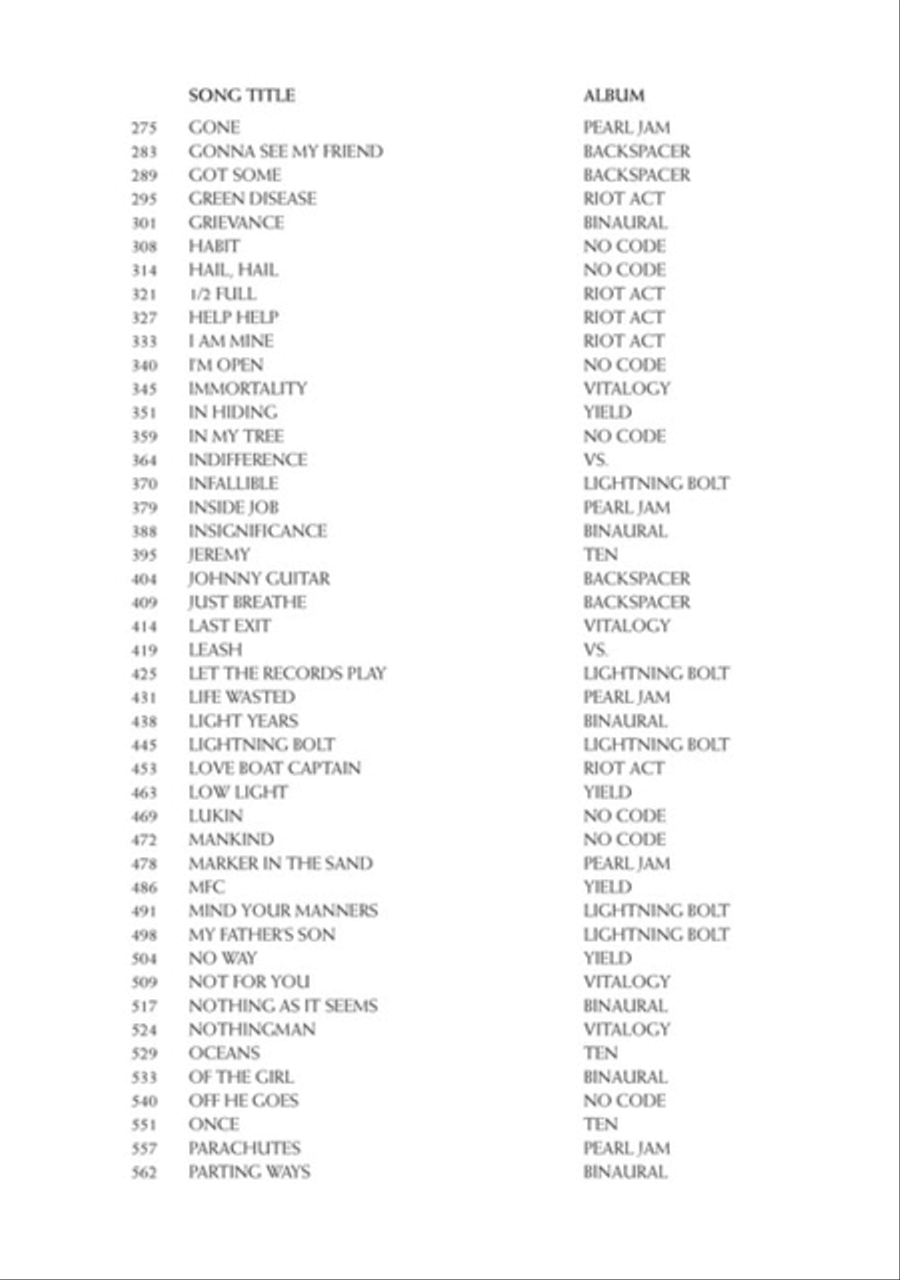 Pearl Jam Anthology – The Complete Scores Electric Guitar scores gallery preview page 6